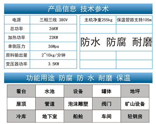 硬質(zhì)聚氨酯泡沫發(fā)泡機JNJX-H5600技術(shù)參數(shù)